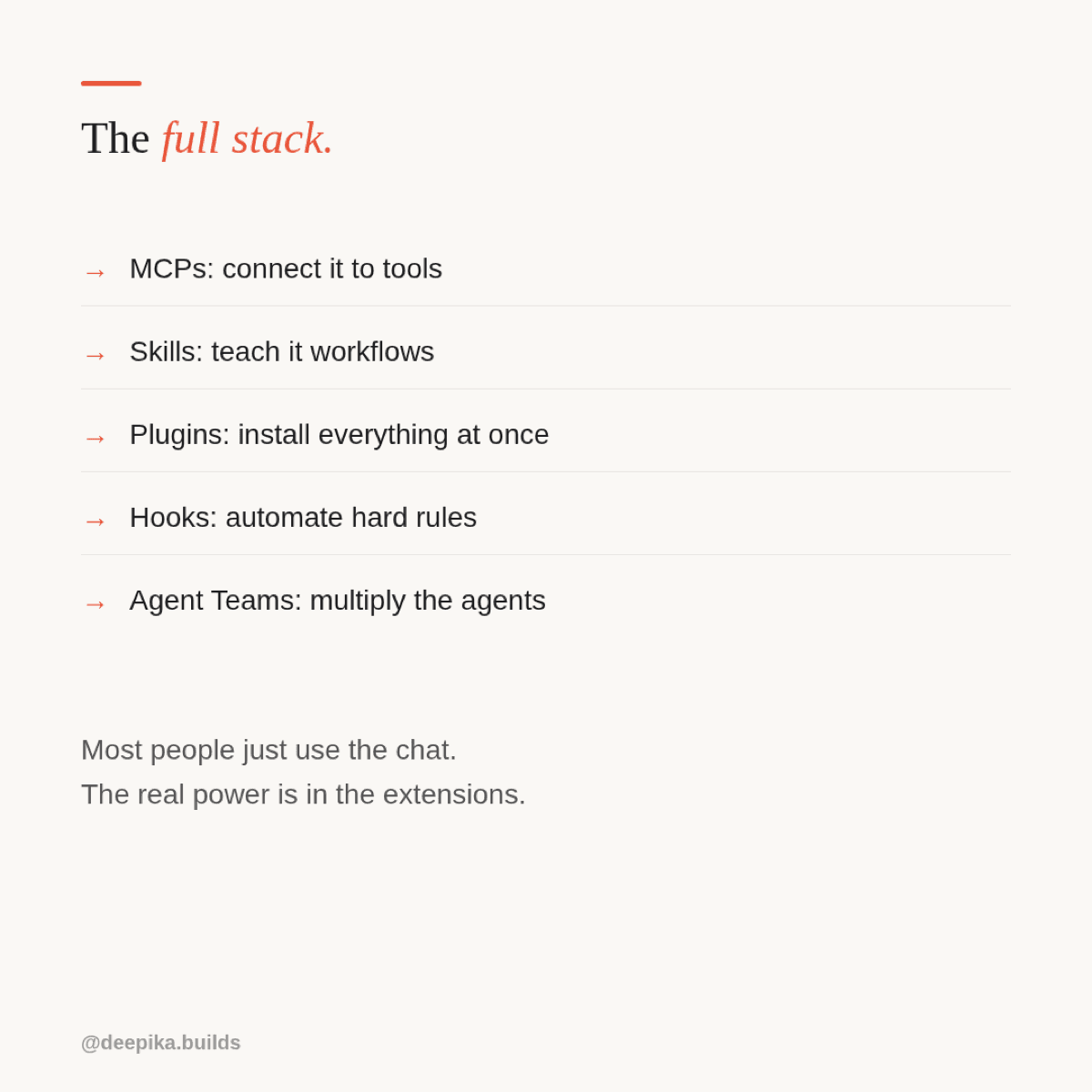 Carousel summary slide — 'The full stack' listing MCPs, skills, plugins, hooks, and agent teams